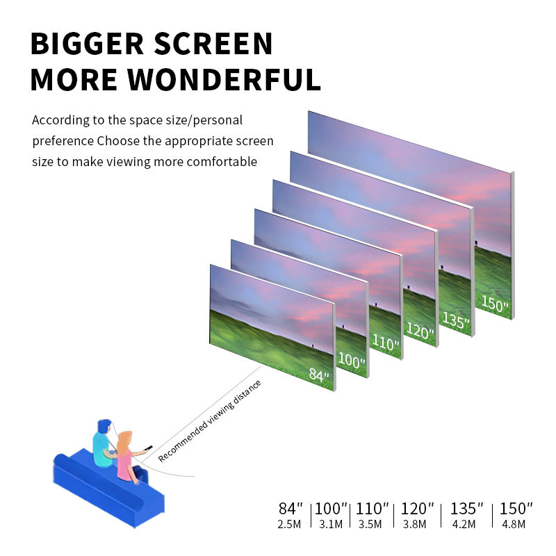 Ekran projekcyjny elektryczny  – Home Cinema Flooring recenzja i cena