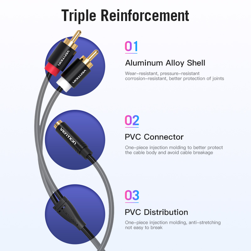 Kabel adapter audio Vention Ja – Genius Home Cinema recenzja i cena