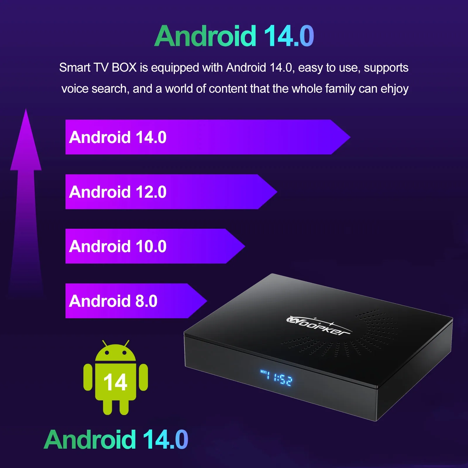 Woopker KW2 Android 14 TV Box  – Home Cinema Google recenzja i cena