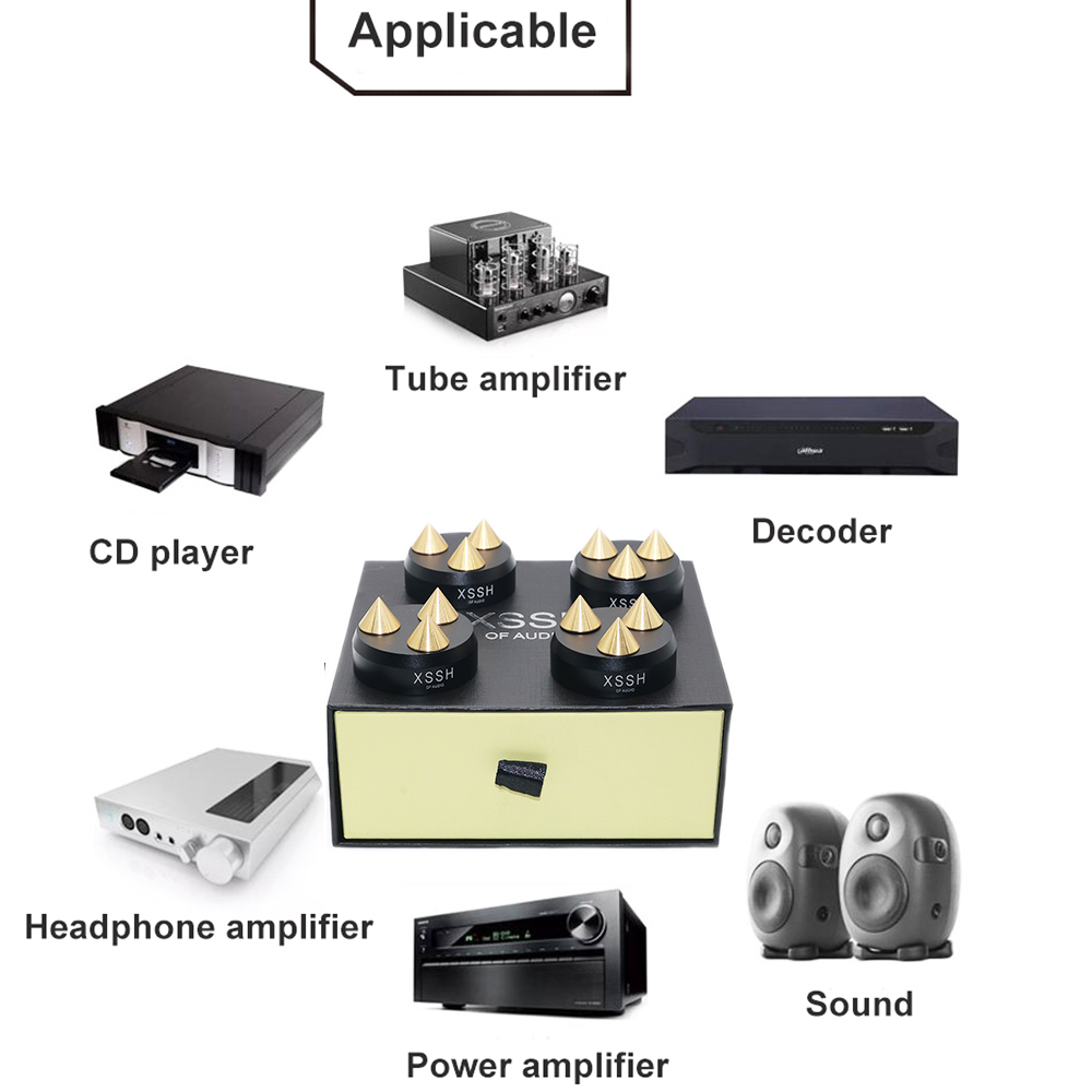 System kina domowego XSSH Audi – Audio Home Cinema recenzja i cena