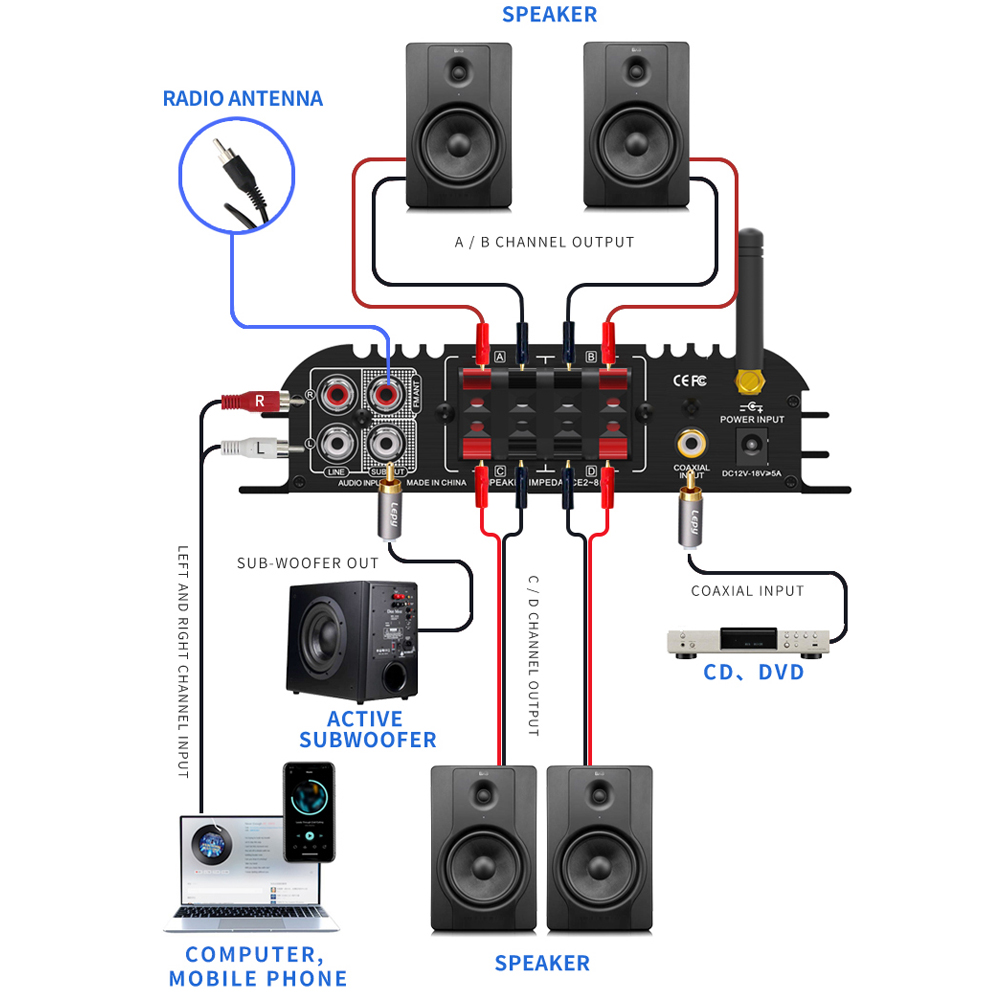 LEPY LP-269PRO 4.1-kanałowy wz – Home Cinema Unit recenzja i cena