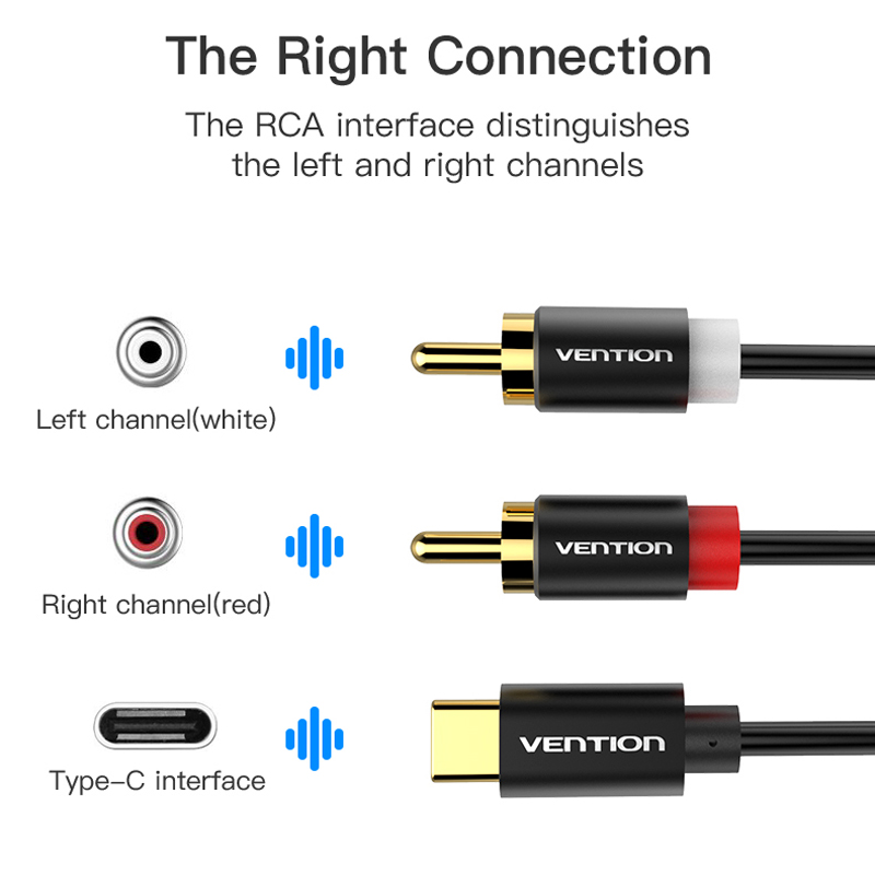 Kabel audio USB C RCA typu C d – Genius Home Cinema recenzja i cena