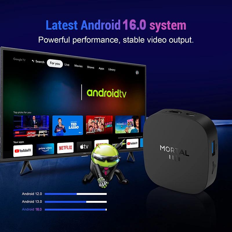 Nowy T1+ 8K HD TV Box 2026, An – Home Cinema Google recenzja i cena