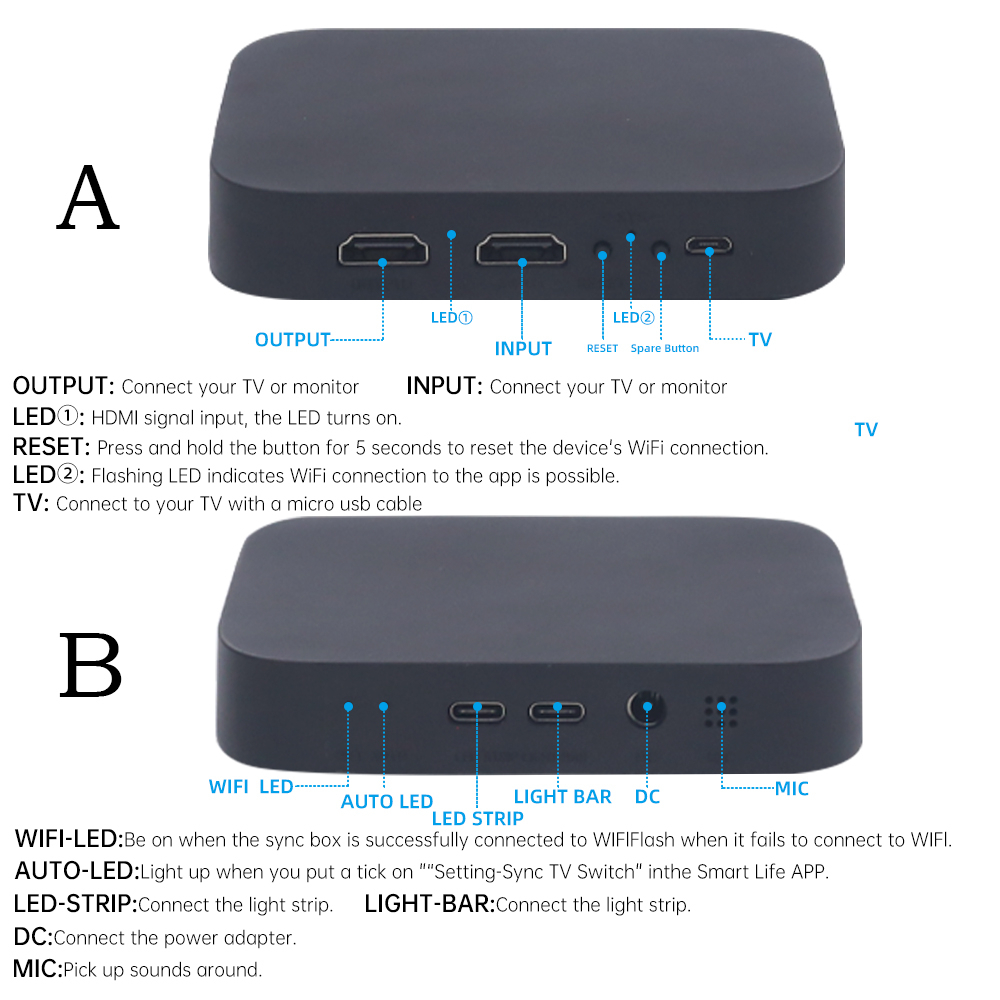 Smart AI Screen Sync Box Ambie – Home Cinema Google recenzja i cena