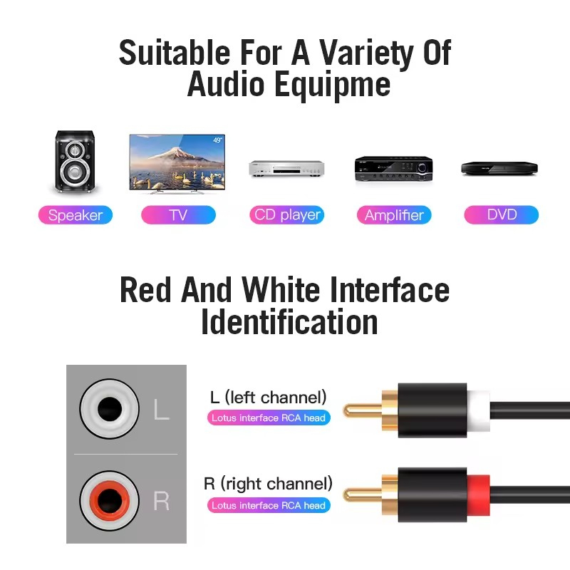 Kabel Dual RCA HIFI Stereo 2 R – Home Cinema Unit recenzja i cena