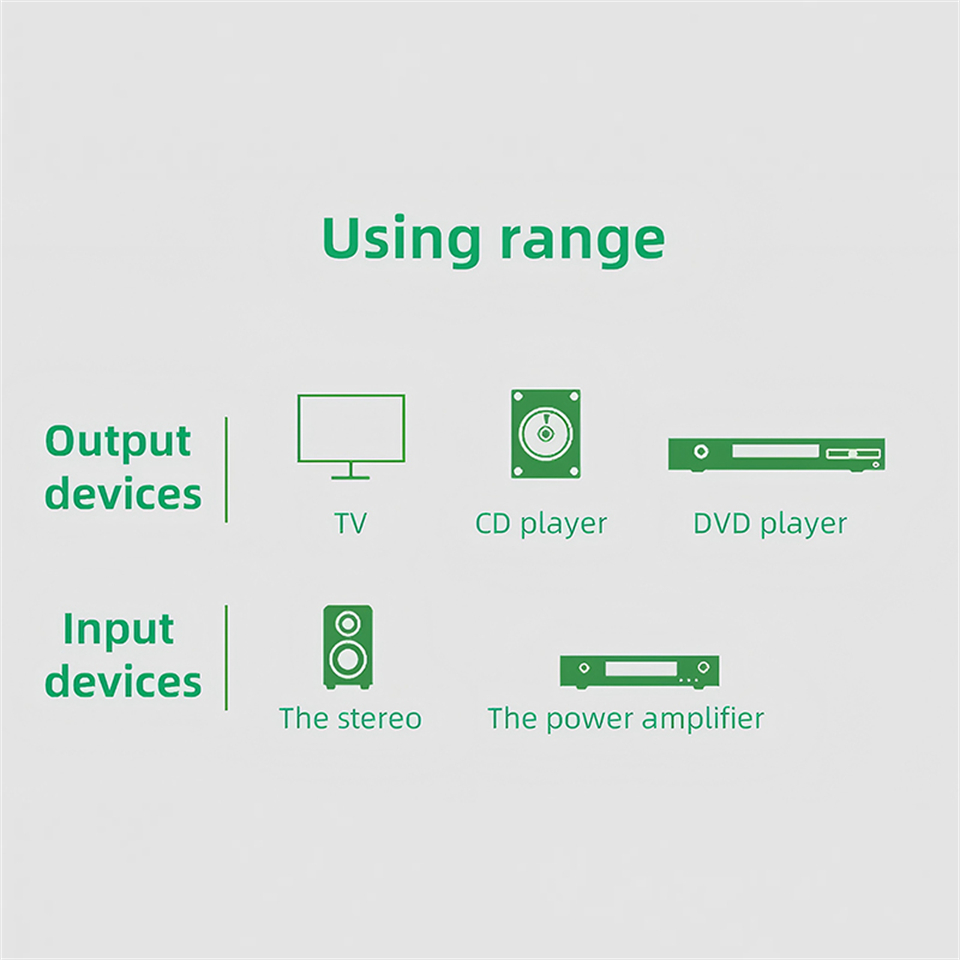 Kabel Dual RCA HIFI Stereo 2 R – Home Cinema Unit recenzja i cena