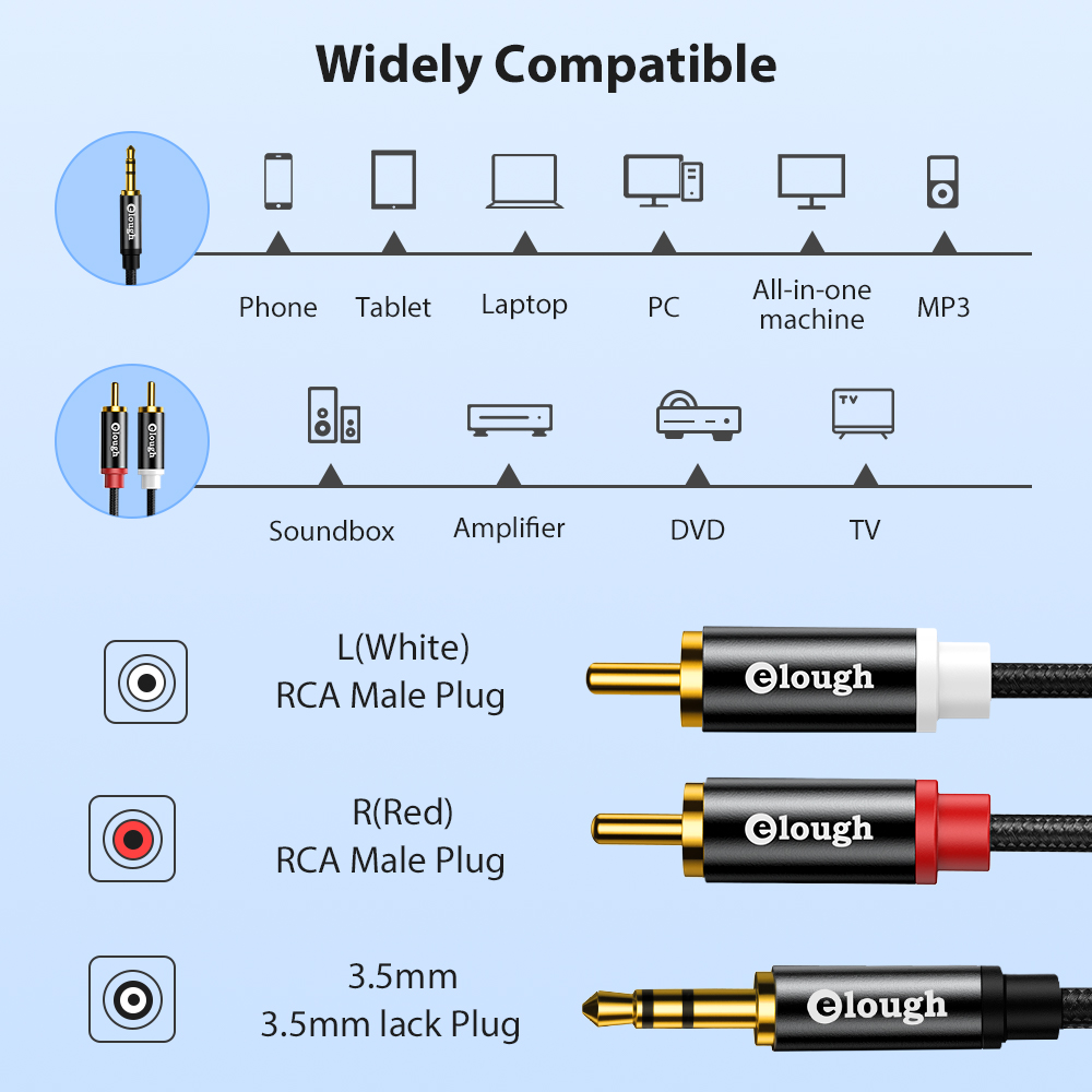 Elough kabel RCA AUX RCA kabel – Home Cinema Unit recenzja i cena