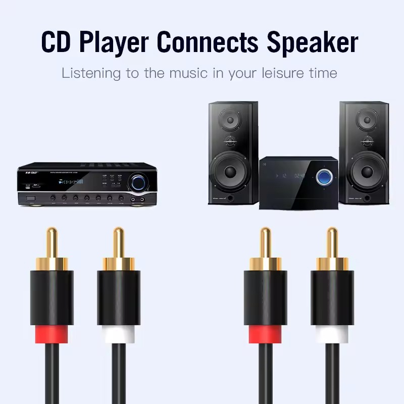 Kabel RCA Stereo HIFI 2RCA do  – Genius Home Cinema recenzja i cena