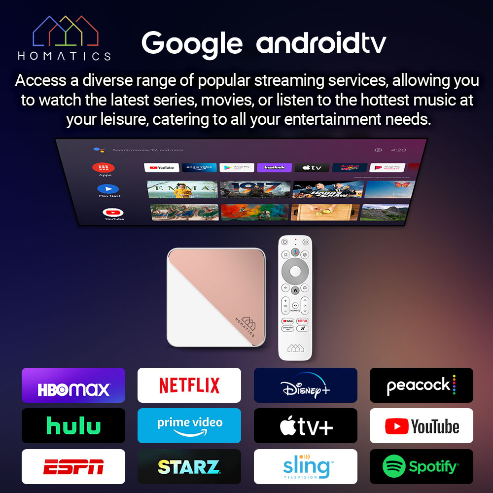 HOMATICS Box R 4K Plus TV Box  – Home Cinema Google recenzja i cena