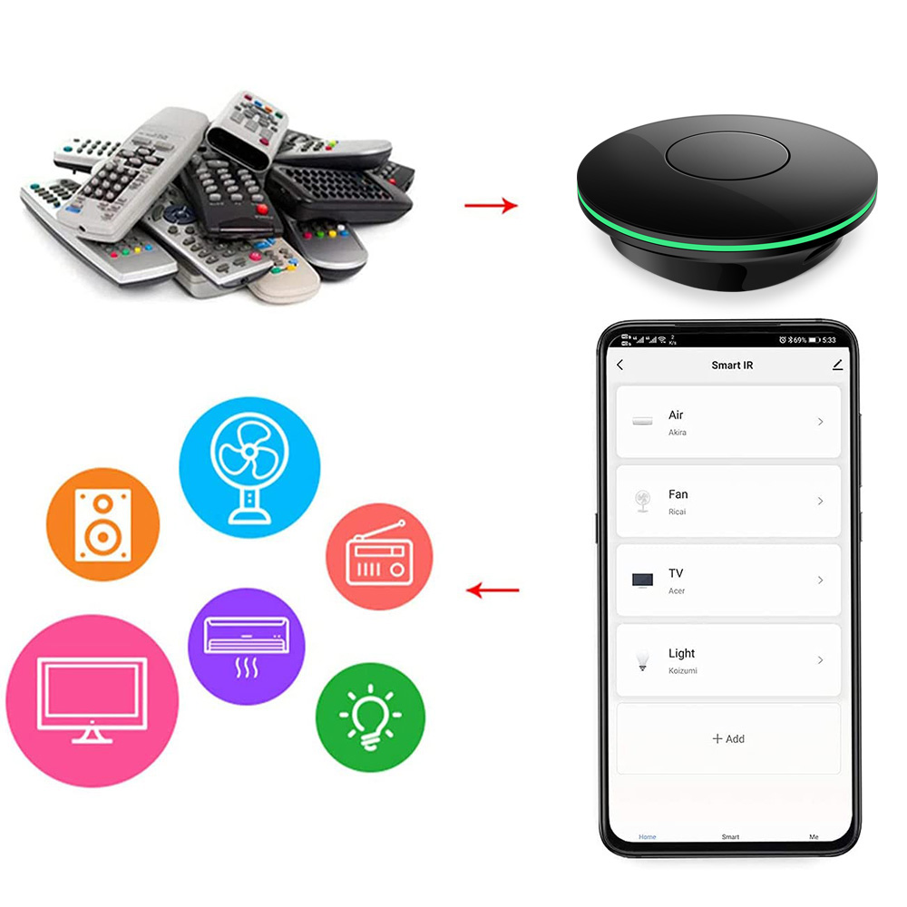 Wifi Pilot IR do TV Boxa Tuya  – Home Cinema Google recenzja i cena