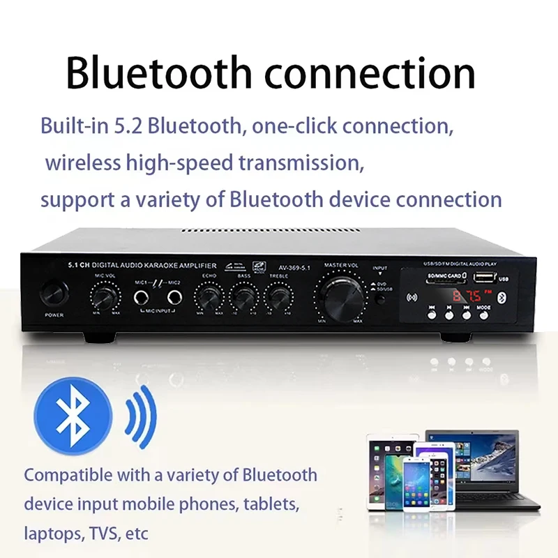 Wzmacniacz audio Bluetooth 5.1 – Home Cinema Unit recenzja i cena